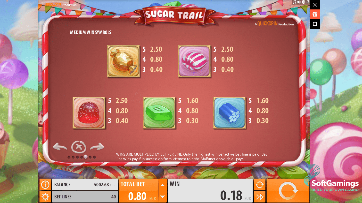 Sugar Trail игровой автомат