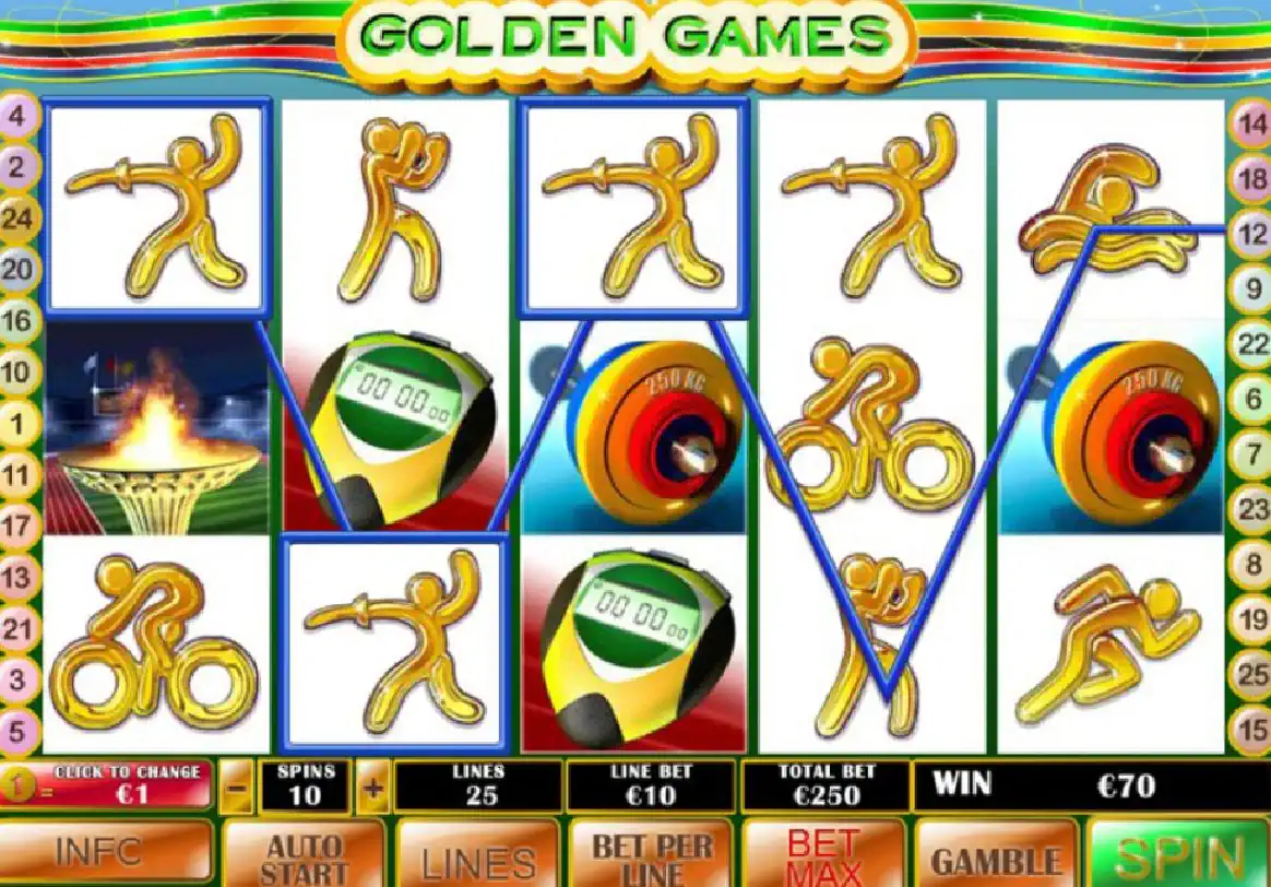 Slot Golden Games